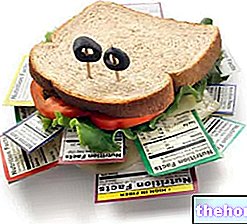 Potravinářské přídatné látky na štítku - přísady do jídla