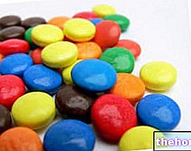 Colorant alimentaire - additifs alimentaires