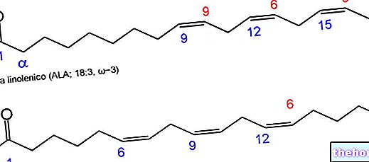 Linolenska kiselina - Napajanje strujom