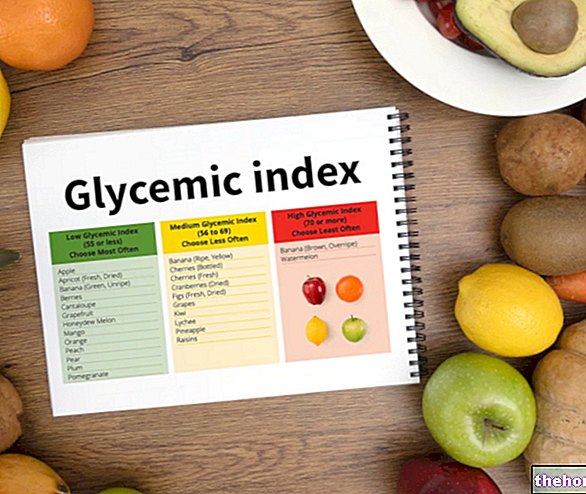 Tableau de l'index glycémique - diète