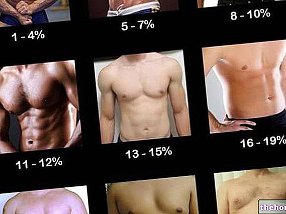 Masnoća tijela - postotak tjelesne masti - smršaviti