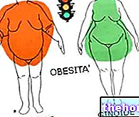 Obesiti Android dan Obesiti Ginoid - menurunkan berat badan