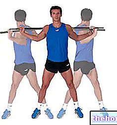 Abdominal Muscle Training og brystvridninger - Fitness