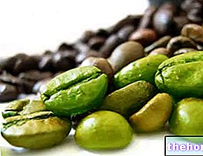 Сурово зелено кафе: Отслабва ли? - натурални добавки