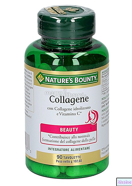 Collagen Supplements - supplements