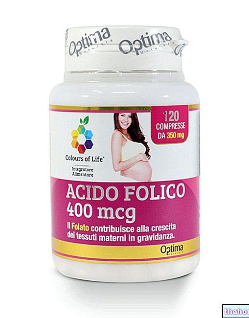 Folic acid - nutrition