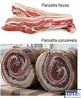 Bacon - viande séchée