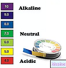 pH των ούρων - ουροποιητικό σύστημα-υγεία