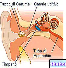 Ušni vosak - zdravlje ušiju